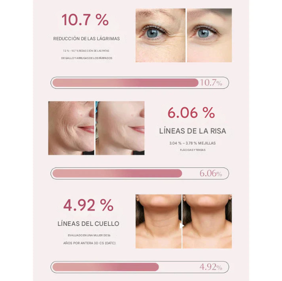 Vitals - Bálsamo Anti-Edad Efecto Lifting Instantáneo